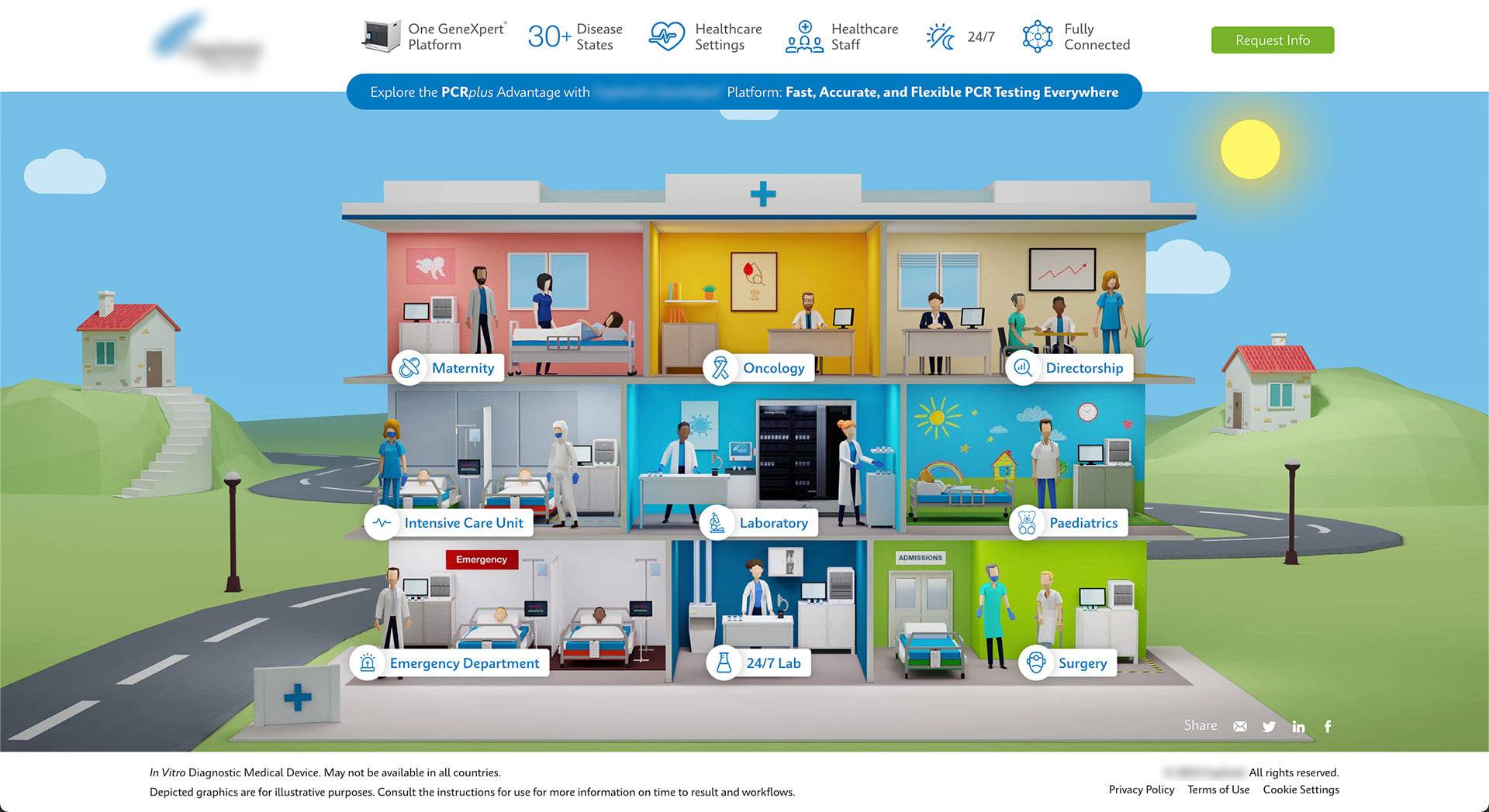 3D Hospital Experience 5 3DHospital2
