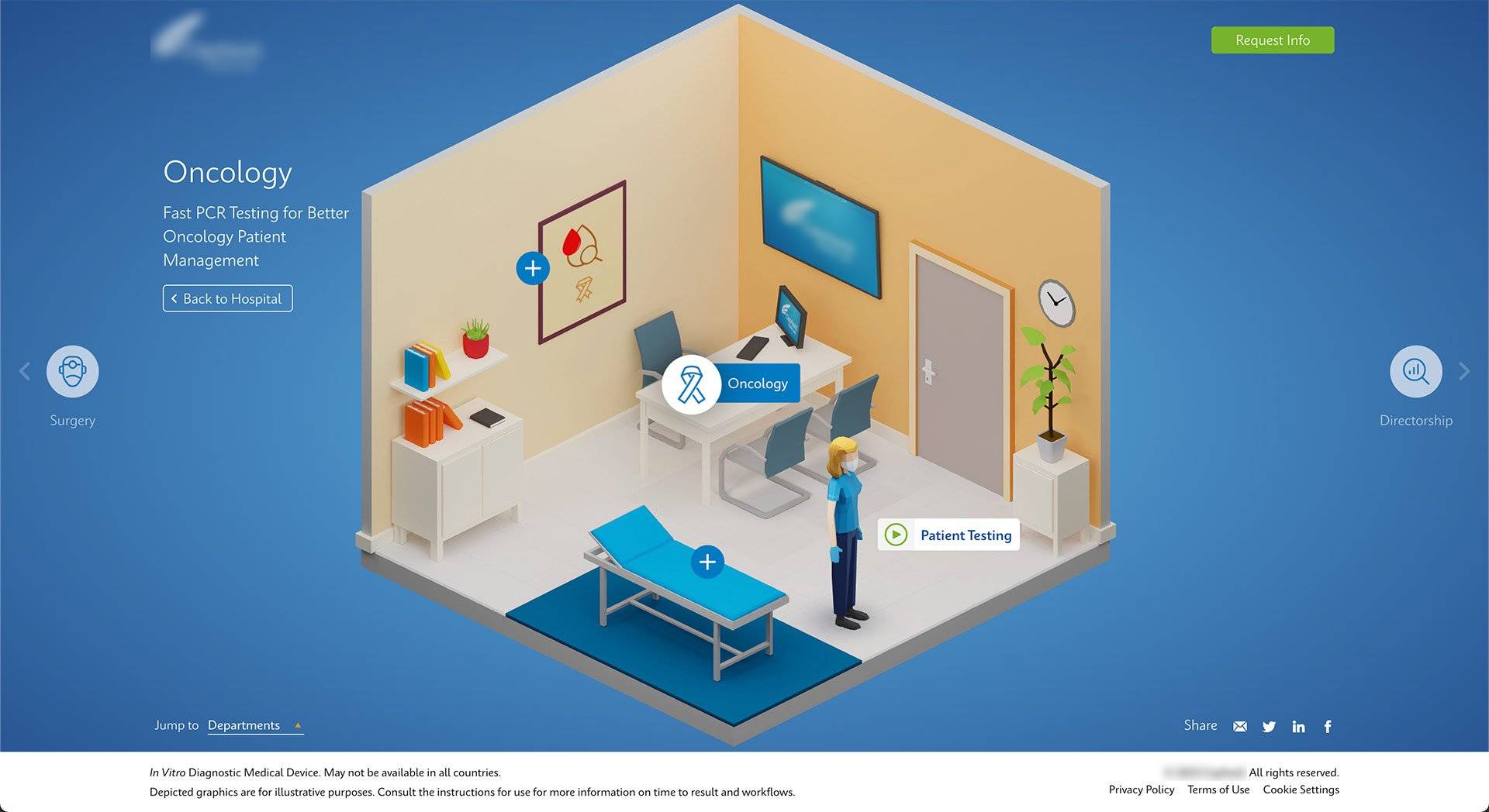 3D Hospital Experience 7 3DHospital3