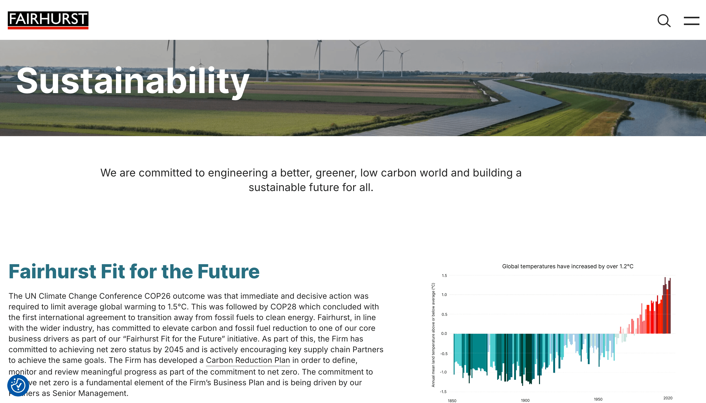 Fairhurst Sustainability webpage showing a wind farm and waterway hero banner, a statement about building a low-carbon sustainable future, and a “Fairhurst Fit for the Future” section beside a global temperature increase chart.