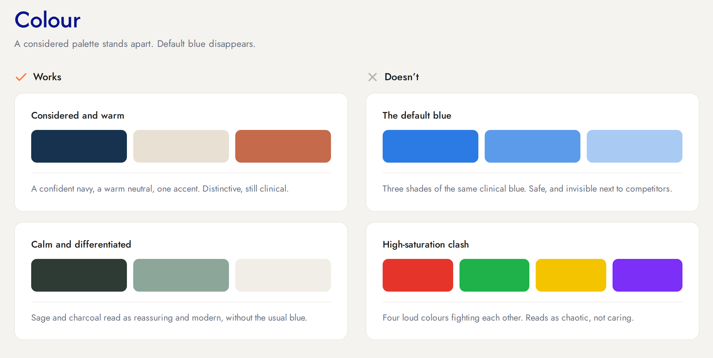 Why Most UK Medical Brands Look Identical (And How to Fix It) 9 Comparison of medical brand colour palettes, showing a considered navy-neutral-terracotta palette and a calm sage-and-charcoal palette against three shades of default clinical blue and a clashing four-colour high-saturation set.