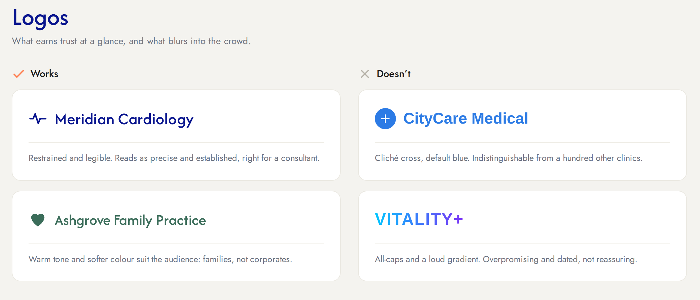 Why Most UK Medical Brands Look Identical (And How to Fix It) 7 Comparison of medical logos that work versus ones that don't, showing restrained Meridian Cardiology and warm Ashgrove Family Practice marks against a cliché blue-cross CityCare Medical logo and a loud gradient Vitality+ logo.